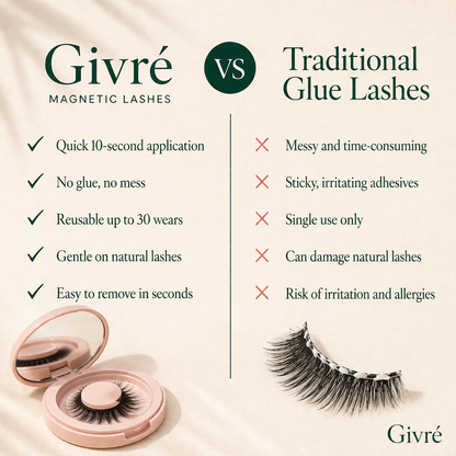 Givré Magnetic Lash Kit